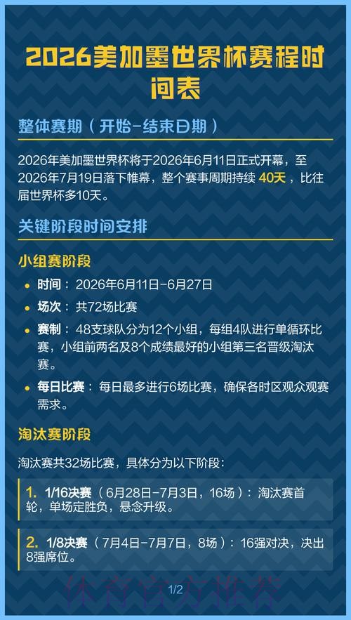 2026美加墨世界杯每日赛程网站